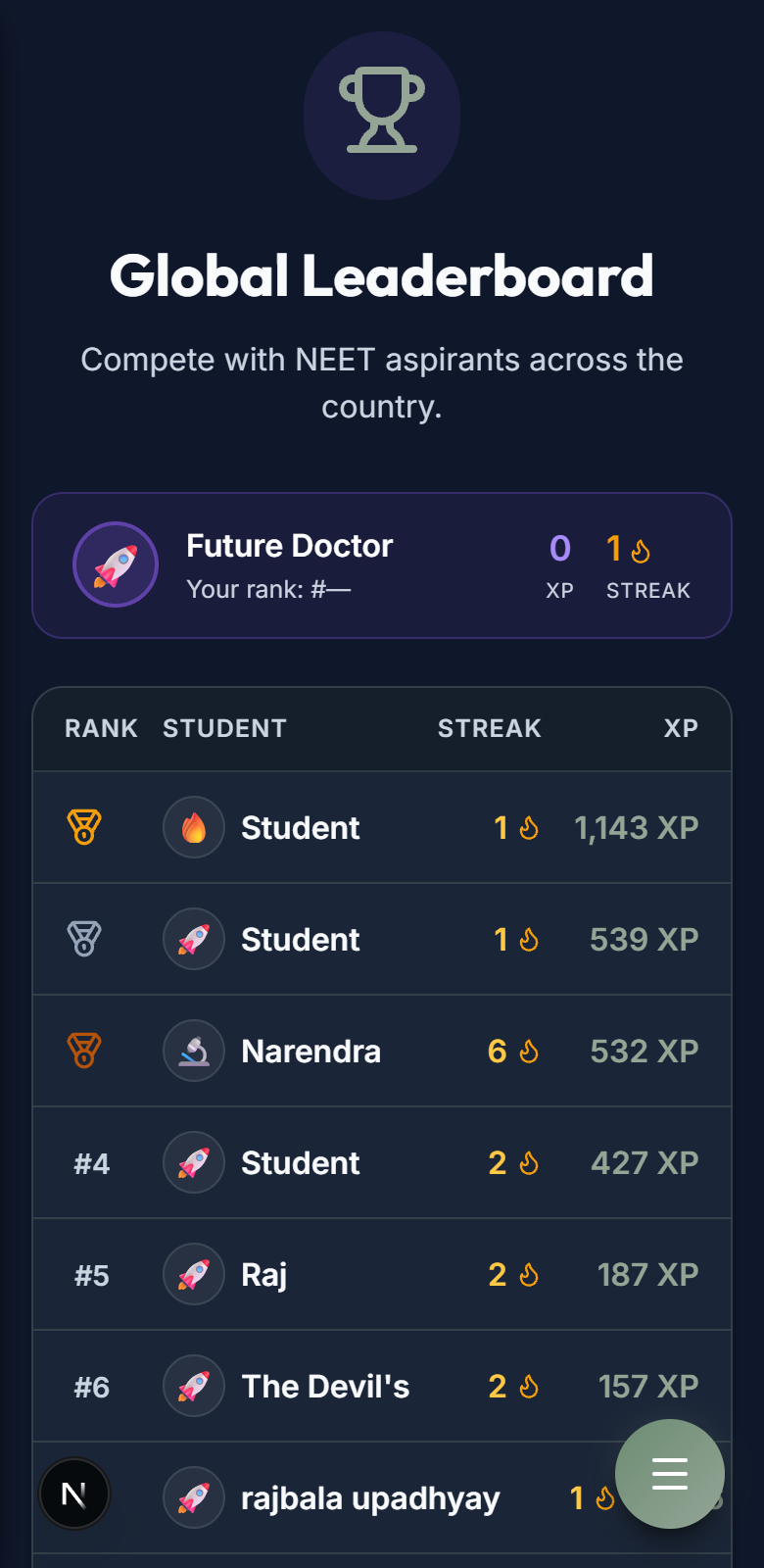 MEDNEET Leaderboard Page Screenshot